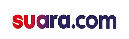 All_Indonesian_Newspapers